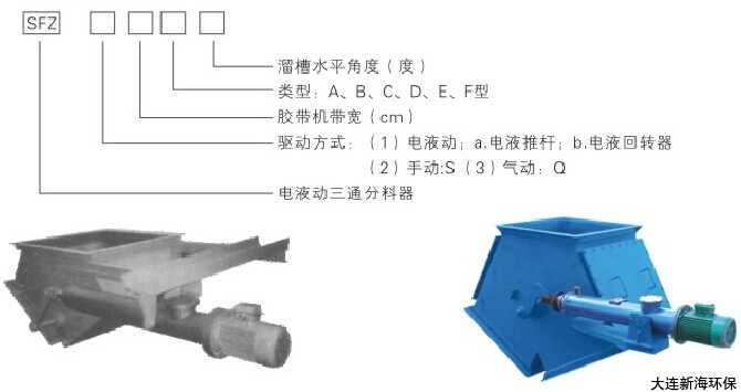 大連新海環(huán)保