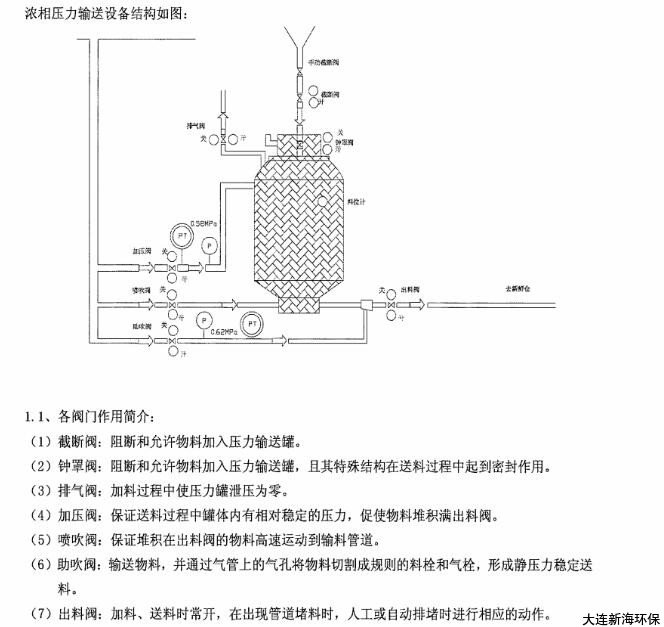 濃相示意圖.jpg