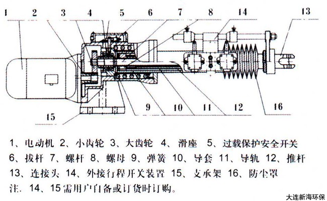 大連新海環(huán)保